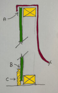 diagram to show how mdf wall panelling can be used as a bath panel